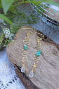 Turquoise Tide Earrings